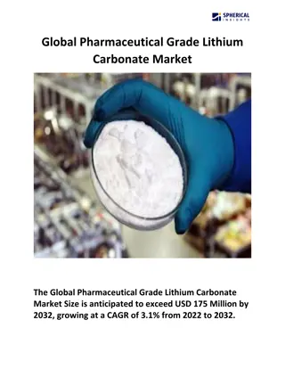 Global Pharmaceutical Grade Lithium Carbonate Market