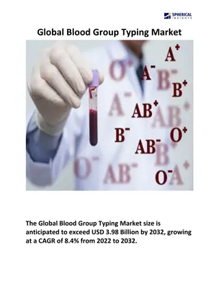 Global Blood Group Typing Market