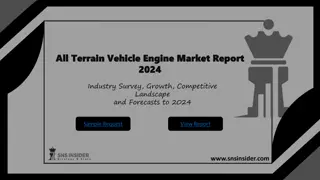 All Terrain Vehicles Market