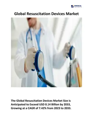 Global Resuscitation Devices Market