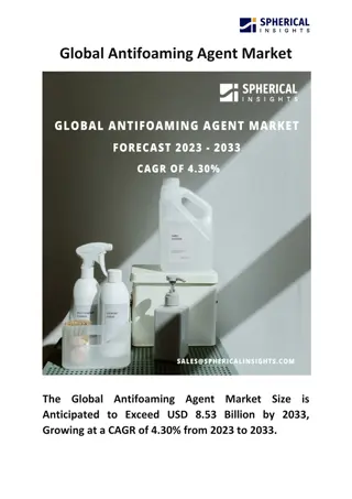 Global Antifoaming Agent Market