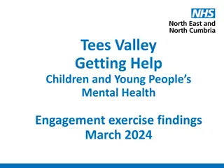Tees Valley Mental Health Engagement Exercise Findings - March 2024