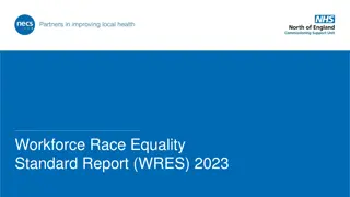 Workforce Race Equality Standard Report (WRES) 2023 Overview