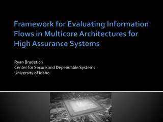 Secure System Architecture Progression Framework Overview