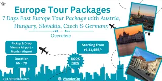 Eastern Europe Adventure 7-Day Tour of Austria, Hungary, Slovakia, Czech & Germany