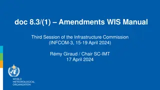 Amendments to WIS Manual for WIS 2.0 Implementation