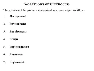 Software Process Workflows and Management Overview
