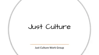 Just Culture in Safety Management