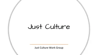 Understanding Just Culture in Safety Management