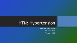 HTN: Hypertension