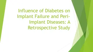 Influence of Diabetes on Implant Failure and Peri-Implant Diseases: A Retrospective Study