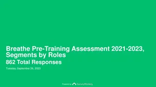 Breathe Pre-Training Assessment 2021-2023: Insights and Preparedness Levels