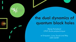 Quantum Black Holes: Dual Dynamics and Brane Evaporation