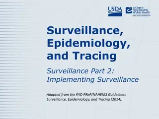 Implementing Surveillance in Epidemiology: Methods and Considerations
