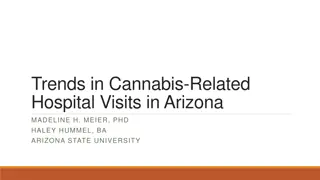 Trends in Cannabis-Related Hospital Visits in Arizona