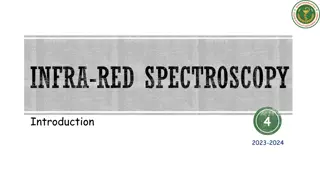 Molecular Vibrations and Infrared Spectroscopy in Chemistry