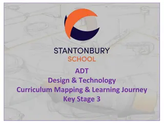 Design & Technology Learning Journey at Key Stage 3