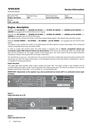 Volvo L35B Compact Wheel Loader Service Repair Manual Instant Download