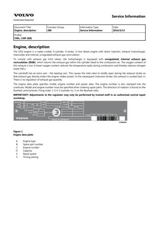 Volvo L50F Compact Wheel Loader Service Repair Manual Instant Download