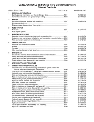 CASE CX330 CX330NLC CX350 TIER 3 CRAWLER EXCAVATOR Service Repair Manual Instant Download