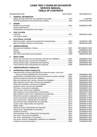 CASE CX460 TIER 3 CRAWLER EXCAVATOR Service Repair Manual Instant Download