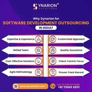 Why Synarion for Software Development Outsourcing in India 2024