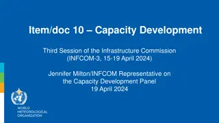 INFCOM Capacity Development Initiatives Overview
