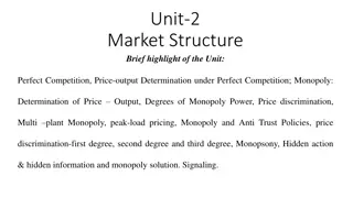 Market Structures and Competition Overview