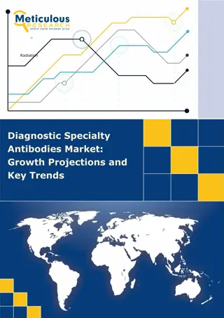 Diagnostic Specialty Antibodies Market is expected to grow at a CAGR of 4.6% fro
