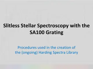 Slitless Stellar Spectroscopy with the SA100 Grating Procedures