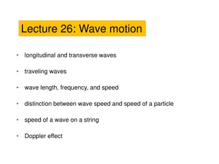 Wave Motion: Longitudinal and Transverse Waves