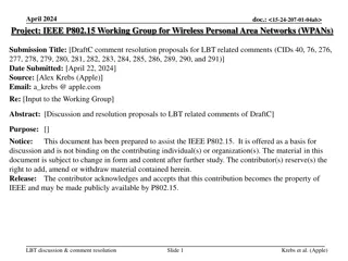 Draft Comment Resolution Proposals for LBT Related Comments - IEEE P802.15 Working Group