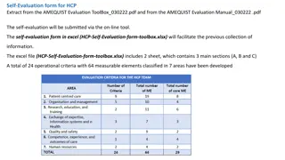Comprehensive Self-Evaluation Form for HCP - A Tool for Measurable Assessment