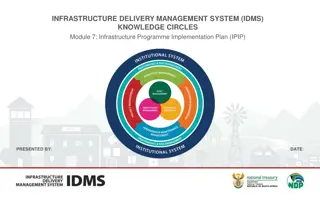 Infrastructure Programme Implementation Plan (IPIP) - Module 7 Overview