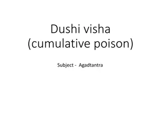 Dushi Visha: A Cumulative Poison in Ayurveda