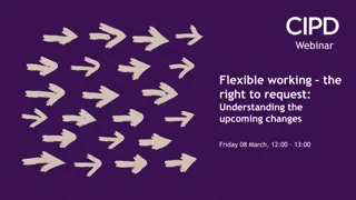 The Changes - Flexible Working Right Request Webinar