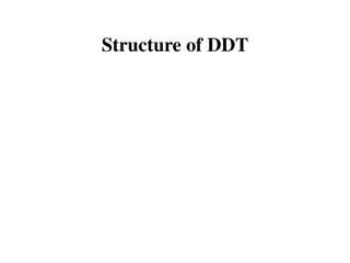 The Discovery and Impact of DDT on Insect Control