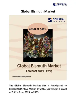 Global Bismuth Market