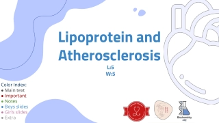 Lipoprotein and Atherosclerosis