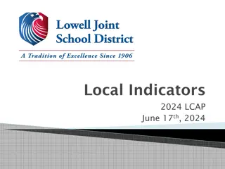 Ensuring Local Indicators Compliance in California's Education System