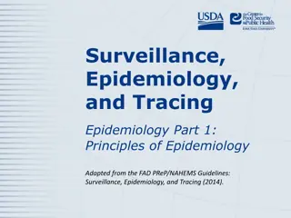Principles of Epidemiology: Understanding Disease Occurrence and Surveillance