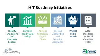 Progress Tracking of HIT Roadmap Initiatives in Michigan