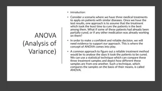 ANOVA: Analyzing Variance in Medical Treatments