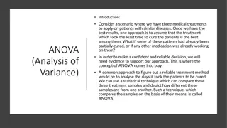 Understanding ANOVA: Analyzing Variance in Medical Treatments
