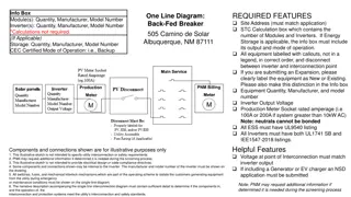 Solar Energy System Equipment Requirements and Installation Guidelines