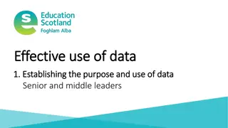 Effective Use of Data for Educational Improvement