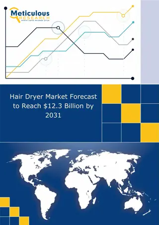 Hair Dryer Market Forecast to Reach $12.3 Billion by 2031