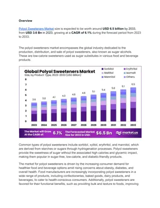 Emerging Applications of Polyol Sweeteners Beyond Traditional Food and Beverage