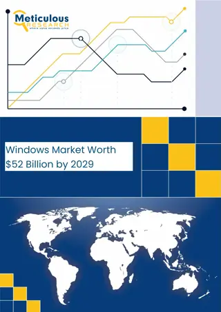 Windows market