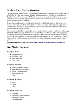 Medical Carts Market